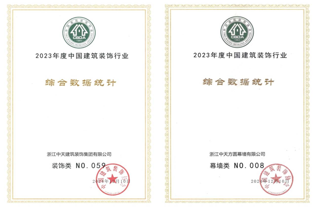 抖圈论坛装饰集团位列2023年度中国建筑装饰企业百强59位、幕墙百强第8位